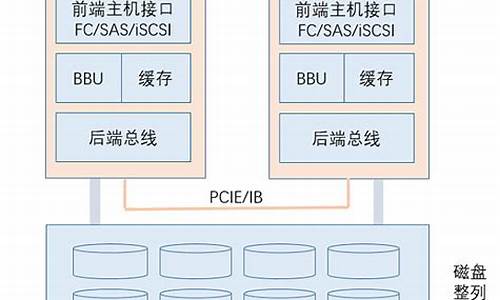 如何购买、存储和交易Defiway人民币？详细指南