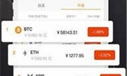 Coldlar手续费官方网址-Coldlar手续费官网下载-Coldlar手续费安卓版下载(coincola手续费)