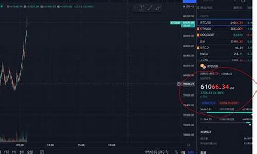 ATOM美金最新消息-ATOM美金今日行情-ATOM美金最新价格(美金今天行情)