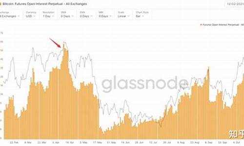 比特币长期持有者地址过去30日增持8.5万枚BTC(比特币的持币地址有多少个)