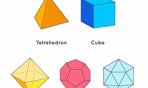 Polyhedra Network将于7月18日开启下一期质押计划(polyhedral)