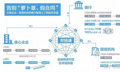 区块链网：对一次降息或者一系列降息持开放态度，将取决于数据