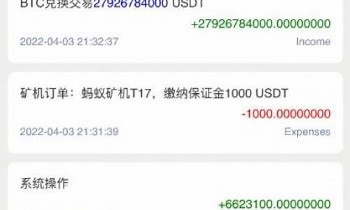 tp钱包申请usdt转账授权(tp钱包交易授权)