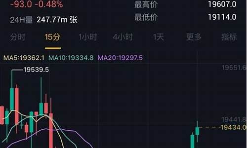 BITC币行情_BITC币今日行情_BITC币最新价格(bite币)