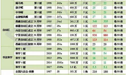 pbk币最新价格(bks币价格)