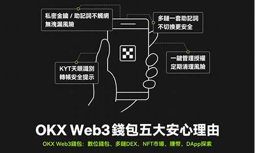 ok web3钱包交易(okex钱包充值)