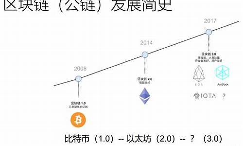 以太坊钱包区块同步(如何创建以太坊钱包)