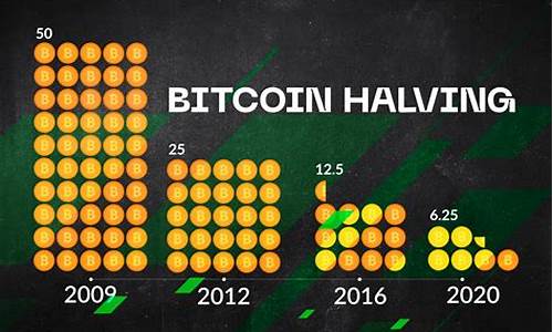 btc钱包文件怎么打开(615个btc钱包文件)