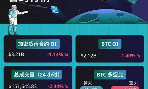 btc钱包怎么交易(2009年btc怎么交易)