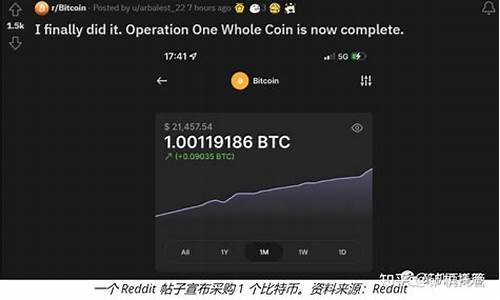 btc钱包中文版官方下载(btcst钱包)