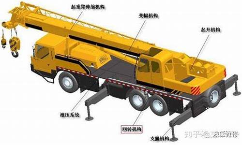 汽车起重机主要液压故障与检测维修技术研究