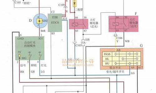 汽车维修电路图(汽车维修电路图怎么看)