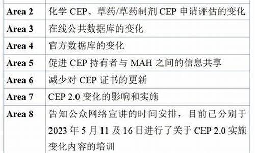 央行数字货币dcep发表大会(央行数字货币试点)