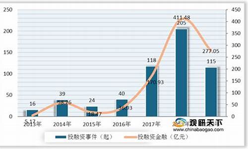 中国央行数字货币现状(具有哪些突破性意义)