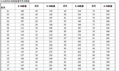 马云怎么看数字货币etsc(马云数字货币要来了)