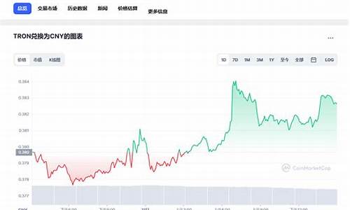 波场币最高价格是多少(波场币最高价格曾涨到多少)