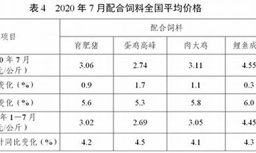 2020年7个最佳比特币钱包(2020年7个最佳比特币钱包是什么)