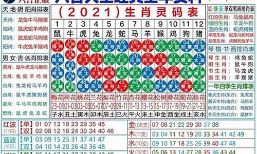 2023年澳门全年歇后语诗(澳门2020年全年歇后语)