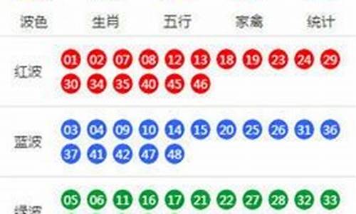 香港6合开奖结果+开奖记录(香港6合开奖