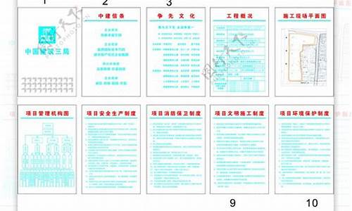 <strong>九牌一图的顺序(九牌一图是哪几个牌规格多</strong>