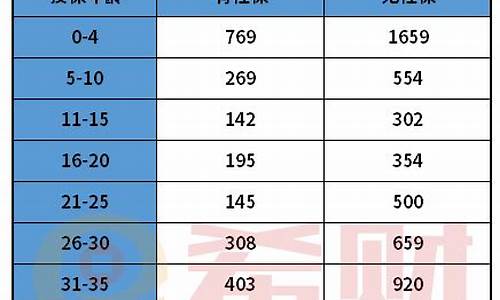 Trezor费率与安全性探讨：为何它是保护数字资产的理想之选(图1)