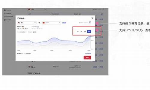 ETH汇率工具(eth货币换算)(图1)