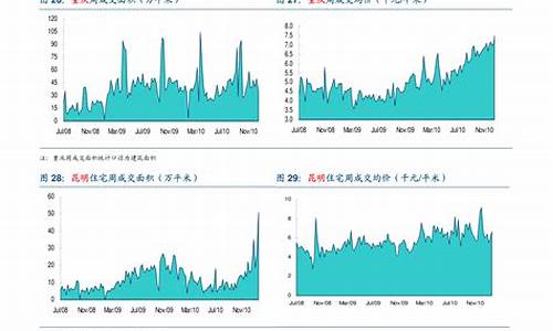 BCH美元最新消息-BCH美元今日行情-BCH美元最新价格(bch价格今日行情 美元)(图1)