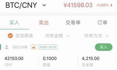 欧易okex比特币如何提现到支付宝(图1)