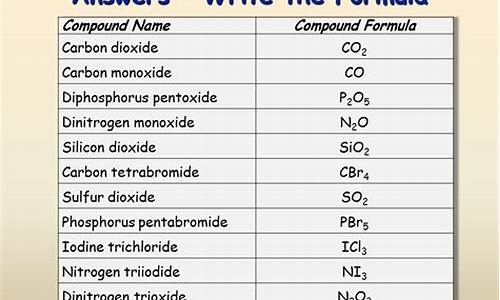 Compound Finance网站遭入侵并定向至钓鱼网站(钓鱼网站实施的侵害属于)(图1)