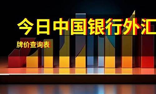 今日中国银行外汇金融市场行情分析图(今日中国银行外汇最新牌)(图1)