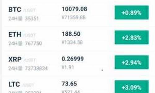 btc换usdt的钱包(btc怎么换usdt)(图1)