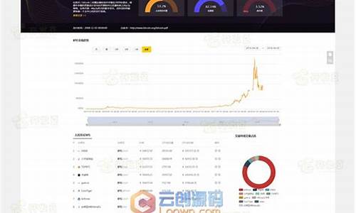 btc123新版网站今晚上线比特购钱包(比特购钱包网址)(图1)