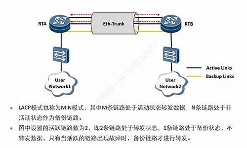 如何生成eth钱包链接二维码(eth钱包怎么兑换成人民币)(图1)