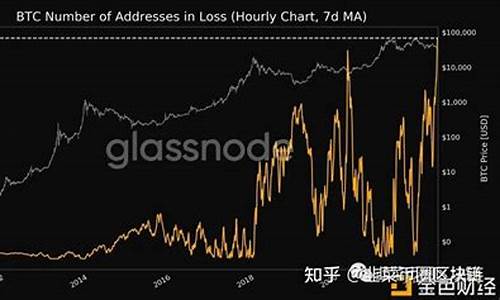 比特币钱包未确认(比特币 未确认)(图1)