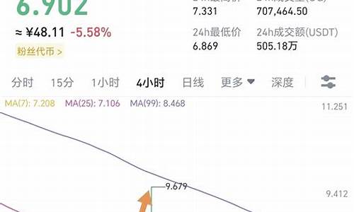 btc钱包怎么填(btc钱包怎么用)(图1)