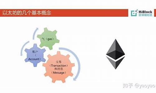 以太坊底层技术下的钱包制作(以太坊钱包开发难吗)(图1)