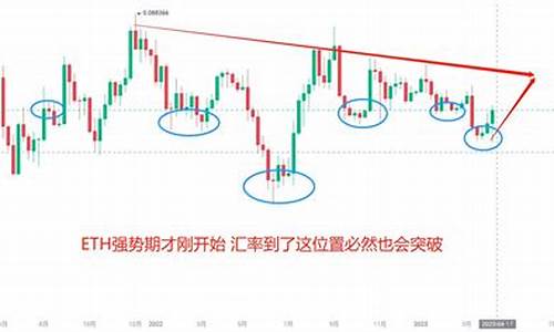 btc原始钱包(btc钱包下载官方网)(图1)