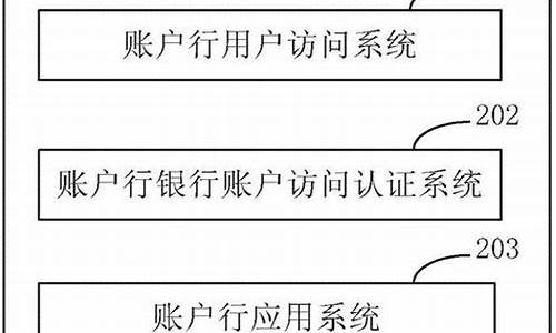 数字货币查询(数字货币交易app)(图1)