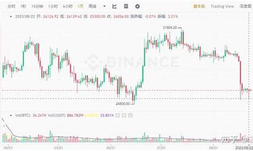 131个btc早期挖矿钱包(btc挖矿官网下载)(图1)