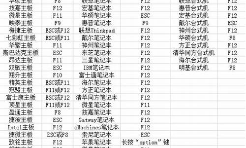 查询u币余额的网站(查询u币余额的网站)(图1)