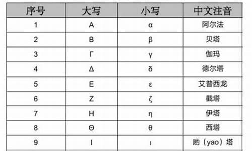 什么是艾尔法加密数字货币(什么是艾尔法加密数字货币呢)(图1)