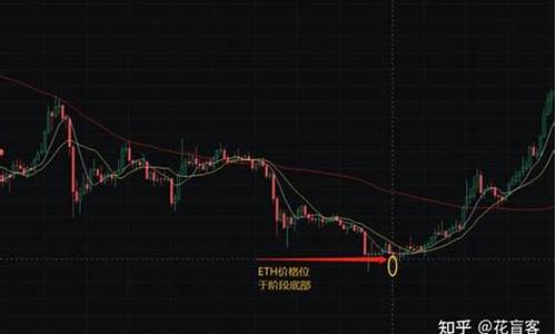 eth钱包服务架构(eth钱包app)(图1)