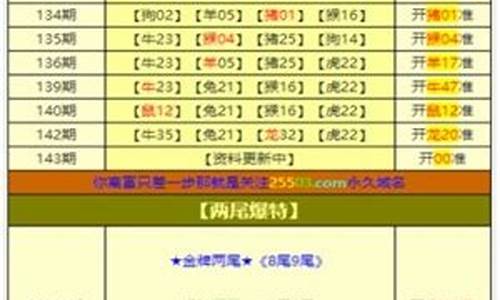 一码一肖期期准免费资料(一肖一码期期准免费版型材料包)(图1)